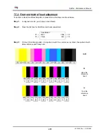 Предварительный просмотр 225 страницы MUTOH Spitfire 65 Maintenance Manual