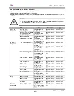 Предварительный просмотр 260 страницы MUTOH Spitfire 65 Maintenance Manual