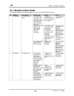 Предварительный просмотр 266 страницы MUTOH Spitfire 65 Maintenance Manual