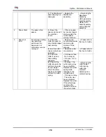 Предварительный просмотр 269 страницы MUTOH Spitfire 65 Maintenance Manual