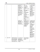 Предварительный просмотр 270 страницы MUTOH Spitfire 65 Maintenance Manual