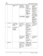 Предварительный просмотр 271 страницы MUTOH Spitfire 65 Maintenance Manual