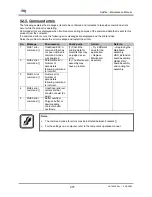 Предварительный просмотр 277 страницы MUTOH Spitfire 65 Maintenance Manual