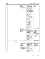 Предварительный просмотр 282 страницы MUTOH Spitfire 65 Maintenance Manual