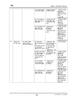 Предварительный просмотр 284 страницы MUTOH Spitfire 65 Maintenance Manual