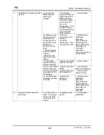 Предварительный просмотр 290 страницы MUTOH Spitfire 65 Maintenance Manual