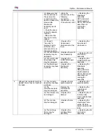 Предварительный просмотр 291 страницы MUTOH Spitfire 65 Maintenance Manual