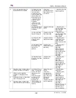 Предварительный просмотр 292 страницы MUTOH Spitfire 65 Maintenance Manual