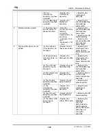 Предварительный просмотр 298 страницы MUTOH Spitfire 65 Maintenance Manual