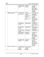 Предварительный просмотр 299 страницы MUTOH Spitfire 65 Maintenance Manual