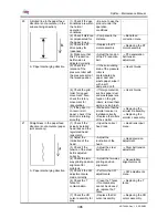 Предварительный просмотр 306 страницы MUTOH Spitfire 65 Maintenance Manual