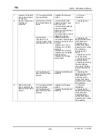 Предварительный просмотр 314 страницы MUTOH Spitfire 65 Maintenance Manual