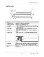 Предварительный просмотр 30 страницы MUTOH Toucan Hybrid PJ-162-FE User Manual