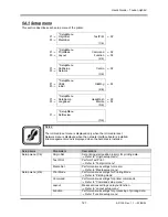 Предварительный просмотр 121 страницы MUTOH Toucan Hybrid PJ-162-FE User Manual