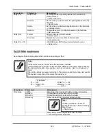 Предварительный просмотр 146 страницы MUTOH Toucan Hybrid PJ-162-FE User Manual