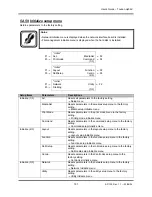 Предварительный просмотр 151 страницы MUTOH Toucan Hybrid PJ-162-FE User Manual