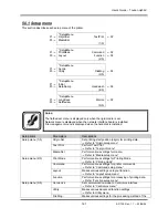 Предварительный просмотр 161 страницы MUTOH Toucan Hybrid PJ-162-FE User Manual