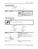 Предварительный просмотр 191 страницы MUTOH Toucan Hybrid PJ-162-FE User Manual