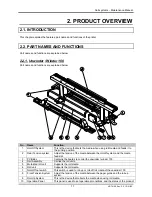 Preview for 11 page of MUTOH Unwinder Maintenance Manual