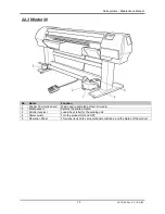 Preview for 13 page of MUTOH Unwinder Maintenance Manual