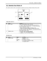 Preview for 14 page of MUTOH Unwinder Maintenance Manual