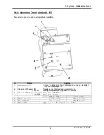 Preview for 16 page of MUTOH Unwinder Maintenance Manual