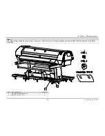 Preview for 68 page of MUTOH Unwinder Maintenance Manual