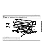 Preview for 77 page of MUTOH Unwinder Maintenance Manual