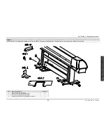 Preview for 90 page of MUTOH Unwinder Maintenance Manual