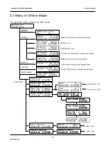 Preview for 39 page of MUTOH ValueCut II Series User Manual