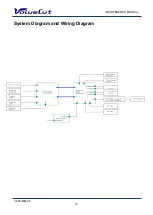 Preview for 18 page of MUTOH ValueCut VC2-1300 Maintenance Manual