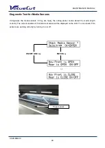 Preview for 48 page of MUTOH ValueCut VC2-1300 Maintenance Manual