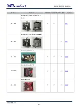 Preview for 64 page of MUTOH ValueCut VC2-1300 Maintenance Manual