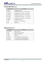 Preview for 67 page of MUTOH ValueCut VC2-1300 Maintenance Manual