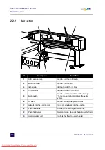 Preview for 22 page of MUTOH ValueJet 1608 HS User Manual