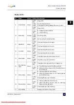 Preview for 25 page of MUTOH ValueJet 1608 HS User Manual