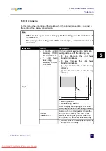 Preview for 121 page of MUTOH ValueJet 1608 HS User Manual