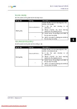 Preview for 125 page of MUTOH ValueJet 1608 HS User Manual