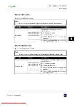 Preview for 129 page of MUTOH ValueJet 1608 HS User Manual