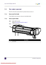 Preview for 178 page of MUTOH ValueJet 1608 HS User Manual