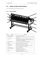 Предварительный просмотр 20 страницы MUTOH ValueJet VJ-1204 Operation Manual