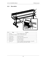 Предварительный просмотр 21 страницы MUTOH ValueJet VJ-1204 Operation Manual