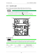 Предварительный просмотр 22 страницы MUTOH ValueJet VJ-1204 Operation Manual