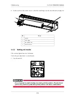 Предварительный просмотр 40 страницы MUTOH ValueJet VJ-1204 Operation Manual