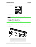 Предварительный просмотр 45 страницы MUTOH ValueJet VJ-1204 Operation Manual