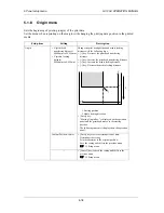 Предварительный просмотр 102 страницы MUTOH ValueJet VJ-1204 Operation Manual