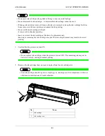 Предварительный просмотр 126 страницы MUTOH ValueJet VJ-1204 Operation Manual