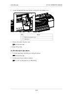 Предварительный просмотр 152 страницы MUTOH ValueJet VJ-1204 Operation Manual