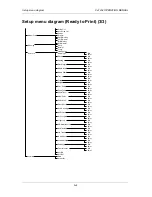 Предварительный просмотр 178 страницы MUTOH ValueJet VJ-1204 Operation Manual