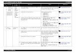 Preview for 27 page of MUTOH ValueJet VJ-1324 Maintenance Manual